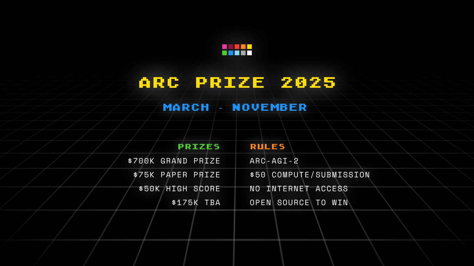 Launching ARC Prize 2025