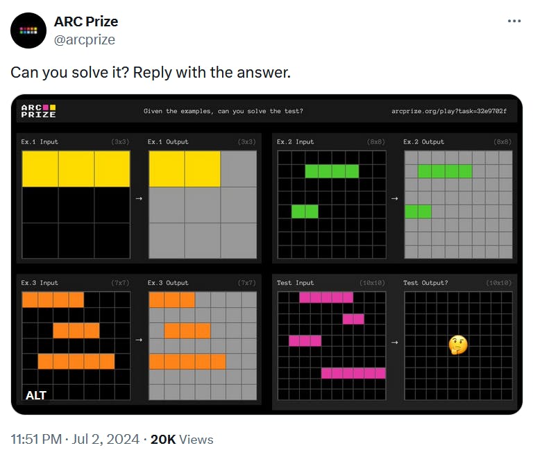 ARC Prize Daily Puzzle