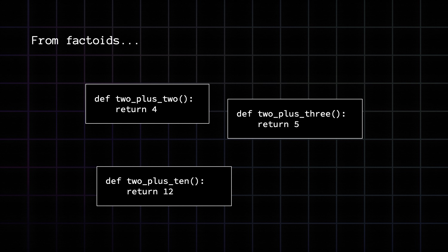 Factoids as functions