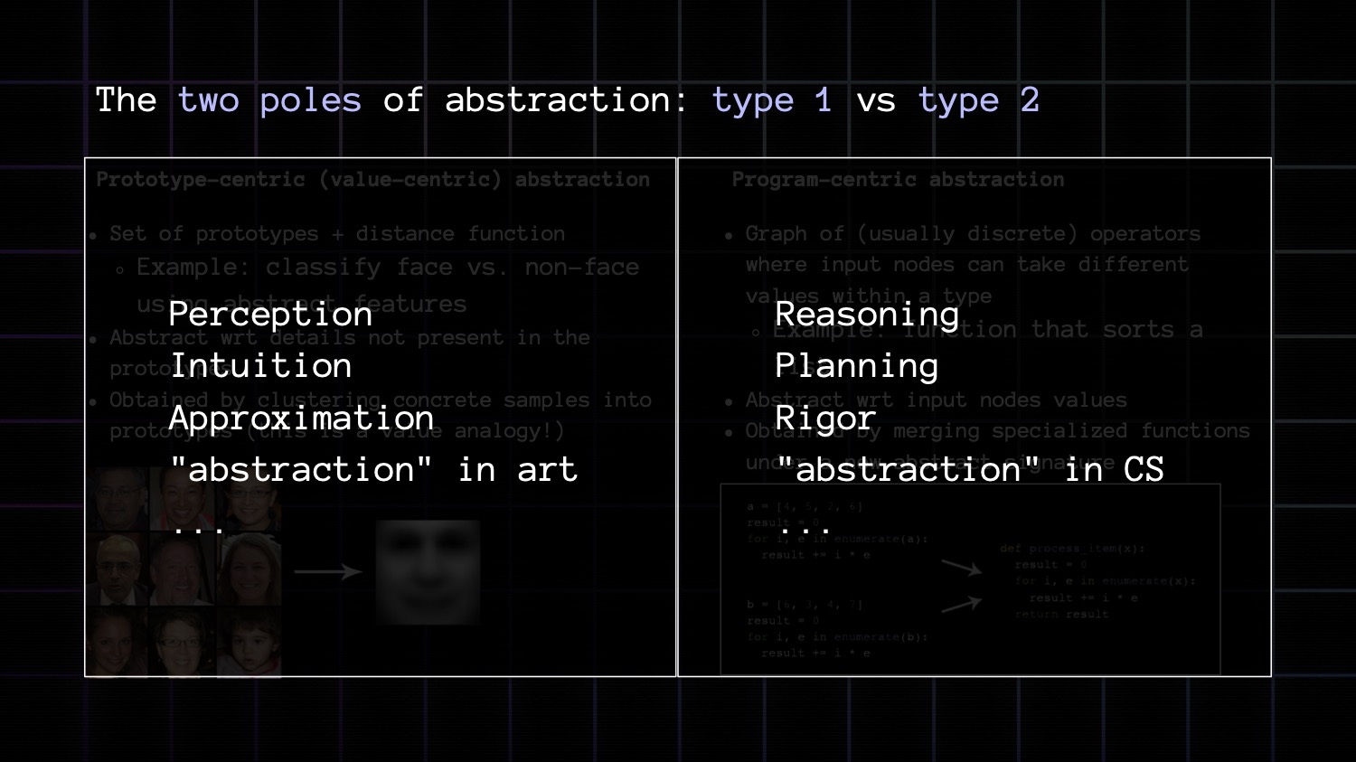 Abstraction driven by analogy