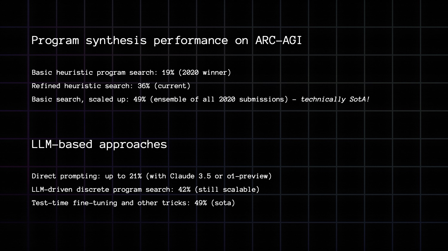 Program synthesis on ARC-AGI