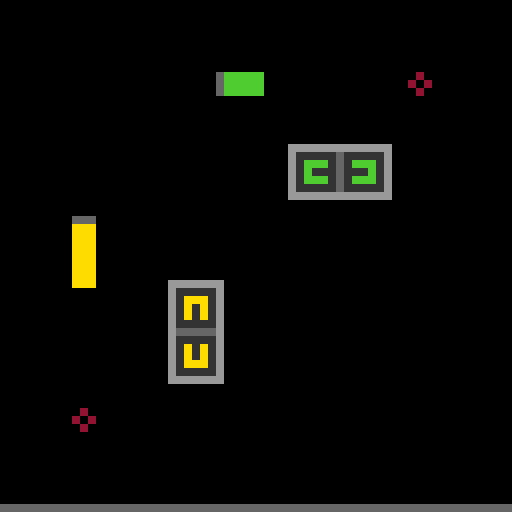 S5I5 environment demo
